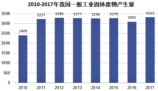 稀表。jpg